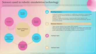 Sensors Used In Robotic Exoskeleton Technology Ppt Layouts Deck