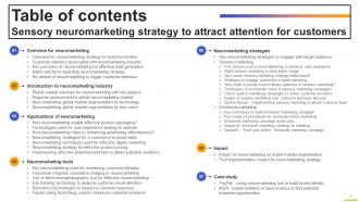 Sensory Neuromarketing Strategy To Attract Attention For Customers MKT CD V Idea Images