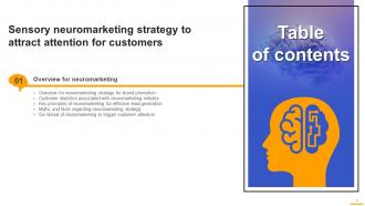 Sensory Neuromarketing Strategy To Attract Attention For Customers MKT CD V Ideas Images
