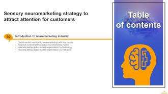 Sensory Neuromarketing Strategy To Attract Attention For Customers MKT CD V Editable Images