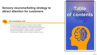 Sensory Neuromarketing Strategy To Attract Attention For Customers MKT CD V Informative Images