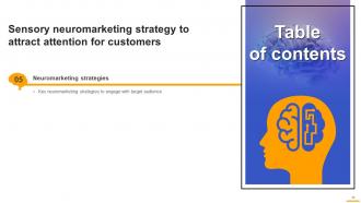 Sensory Neuromarketing Strategy To Attract Attention For Customers MKT CD V Aesthatic Images