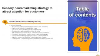 Sensory Neuromarketing Strategy To Attract Attention For Customers MKT CD V Adaptable Images