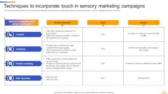Sensory Neuromarketing Strategy To Attract Attention For Customers MKT CD V Image Best