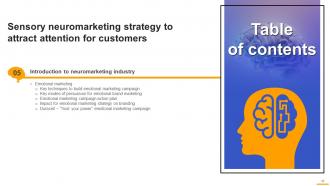 Sensory Neuromarketing Strategy To Attract Attention For Customers MKT CD V Content Ready Best