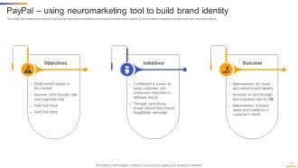 Sensory Neuromarketing Strategy To Attract Attention For Customers MKT CD V Impressive Best