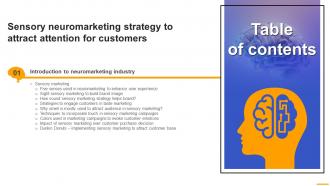Sensory Neuromarketing Strategy To Attract Attention Table Of Contents MKT SS V