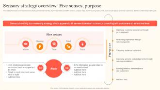 Sensory Strategy Overview Five Senses Purpose Enhancing Consumer Engagement Through Emotional Advertising