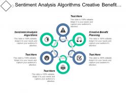 Sentiment analysis algorithms creative benefit planning data visualization processing cpb
