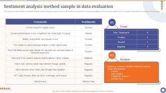 Sentiment Analysis Method Sample In Data Guide For Data Collection Analysis MKT SS V