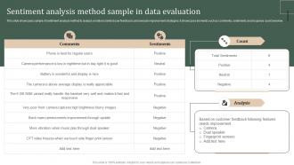 Sentiment Analysis Method Sample In Data Strategic Guide Of Methods To Collect Stratergy Ss