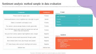 Sentiment Analysis Method Sample In Data Strategic Guide To Market Research MKT SS V