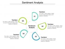 Sentiment analysis ppt powerpoint presentation model templates cpb