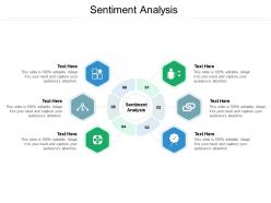 Sentiment analysis ppt powerpoint presentation styles graphics cpb