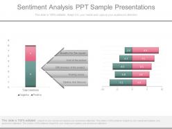 Sentiment Analysis Ppt Sample Presentations