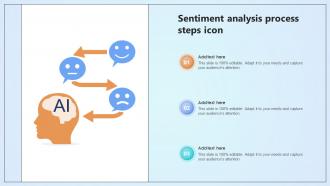 Sentiment Analysis Process Steps Icon