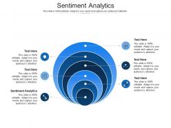 Sentiment analytics ppt powerpoint presentation portfolio samples cpb