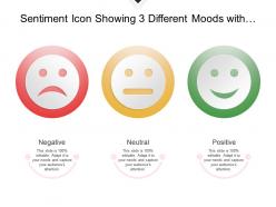 Sentiment icon showing 3 different moods with negative neutral positive mood
