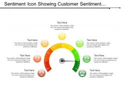 Sentiment icon showing customer sentiment analysis with various moods