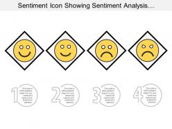 Sentiment icon showing sentiment analysis with various sentiment faces