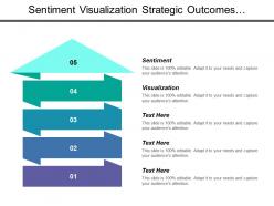 Sentiment visualization strategic outcomes programme activity data analysis framework