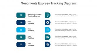 Sentiments express tracking diagram ppt powerpoint presentation gallery master slide cpb