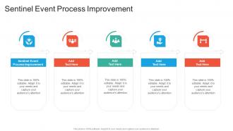 Sentinel Event Process Improvement In Powerpoint And Google Slides Cpb