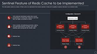 Sentinel feature of redis cache to be implemented ppt summary outfit