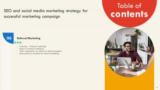SEO And Social Media Marketing Strategy For Successful Marketing Campaign Complete Deck