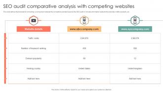 SEO Audit Comparative Analysis With Competing Websites