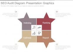 Seo audit diagram presentation graphics