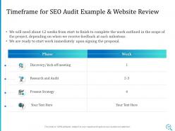 SEO Audit Example And Website Review Proposal Template Powerpoint Presentation Slides