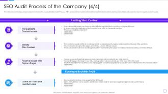 SEO Audit Process Of The Company Ppt File Background Designs