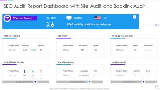 SEO Audit Report Dashboard With Site Audit And Backlink Audit
