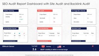 SEO Audit Report Dashboard With Site Audit Evaluate The Current State Of Clients Website Traffic