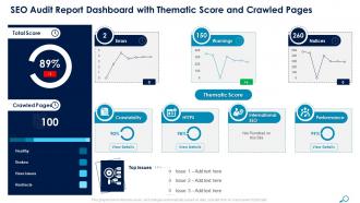Seo audit report dashboard with thematic score and crawled pages ppt infographics skills