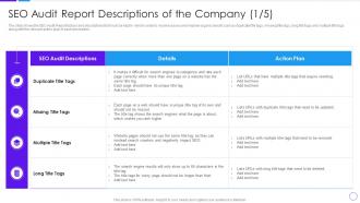 SEO Audit Report Descriptions Of The Company Search Engine Optimization Audit Process