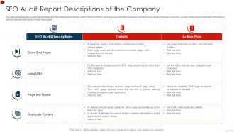Seo Audit Report To Improve Organic Descriptions Of The Company