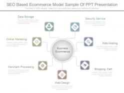 Seo based ecommerce model sample of ppt presentation