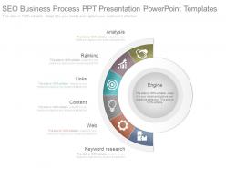 Seo business process ppt presentation powerpoint templates