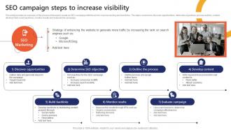 SEO Campaign Steps To Increase Visibility Market Penetration To Improve Brand Strategy SS