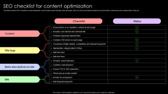 SEO Checklist For Content Optimization Lead Nurturing Strategies To Generate Leads