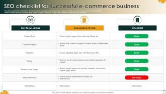 SEO Checklist For Successful E Commerce Business