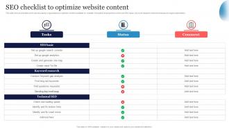 SEO Checklist To Optimize SEO Strategy To Increase Content Visibility Strategy SS V