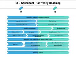 Seo consultant half yearly roadmap