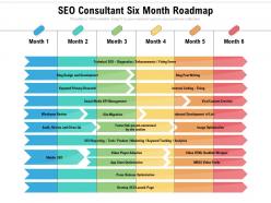 Seo consultant six month roadmap