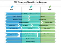 Seo consultant three months roadmap