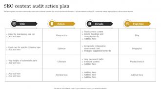 Seo Content Audit Action Plan Seo Content Plan To Improve Website Traffic Strategy SS V