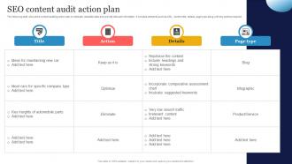 SEO Content Audit Action SEO Strategy To Increase Content Visibility Strategy SS V