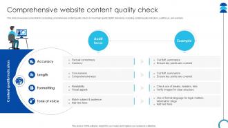 SEO Content Audit For Enhanced Comprehensive Website Content Quality Check